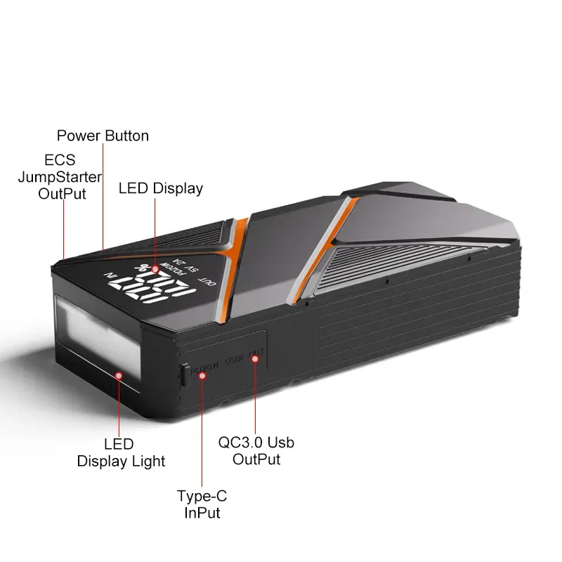 12V Car Jump Starter with PD 60W PM-011 thumbnail 2